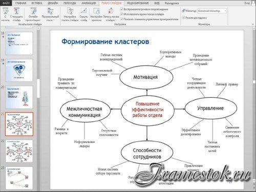 Microsoft PowerPoint 2010-2013.  1-3.  (2013)
