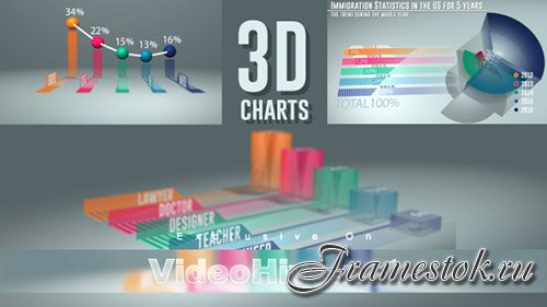 Smart 3D Charts - Project for After Effects (Videohive)